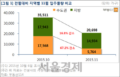 정순부동산 이미지