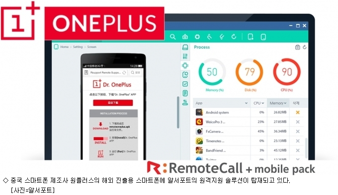지원솔루션 이미지