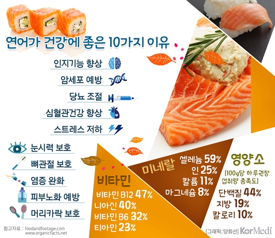 탁식 이미지