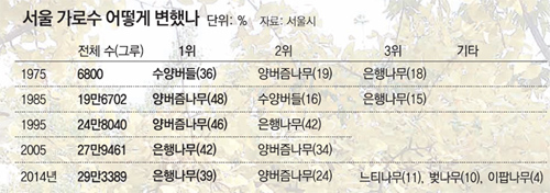 간판스케치 이미지