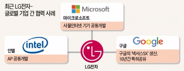 윈윈모바일 이미지