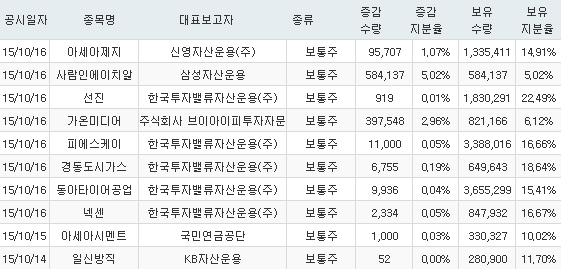 브이아이피미디어 이미지