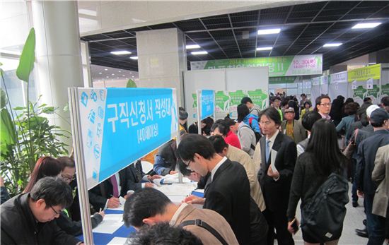 일자리 이미지