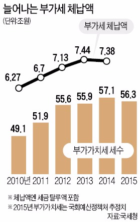 원천주유소 이미지