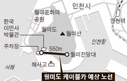 바다섬 이미지