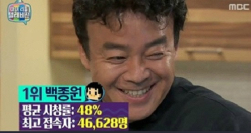 쓰리스푼 이미지