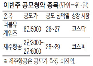 더블유네트워크주 이미지