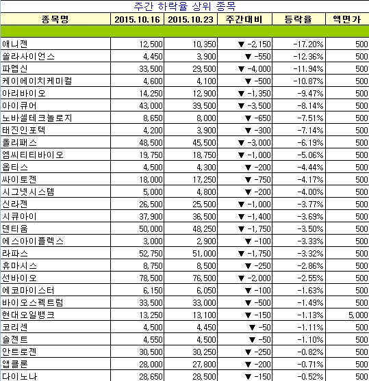 (주)아이더블유 이미지