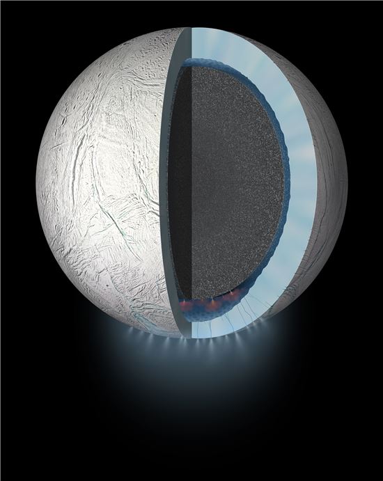 ▲대양과 물의 흔적이 발견된 엔켈라두스.[사진제공=NASA]