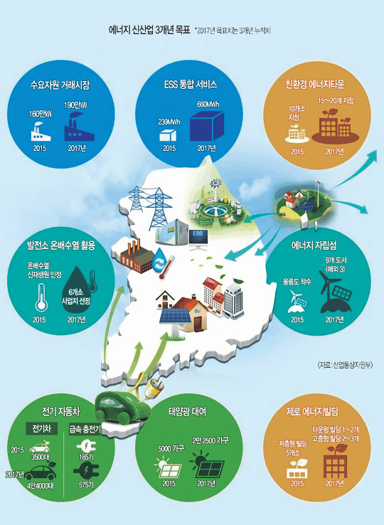 하마정보통신 이미지