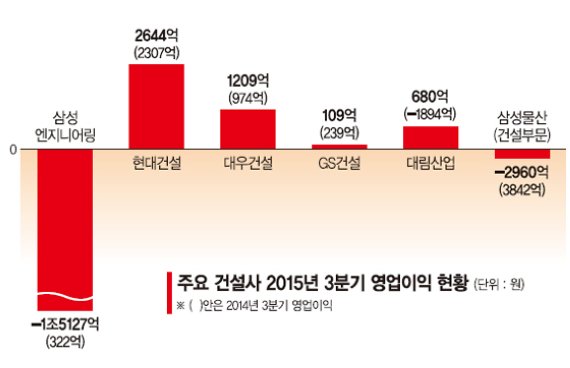 대림전자 이미지