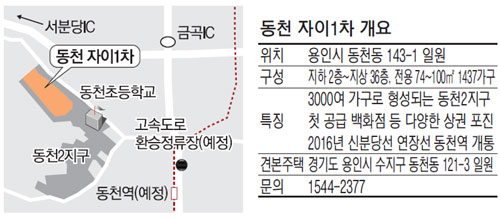 동천마트 이미지