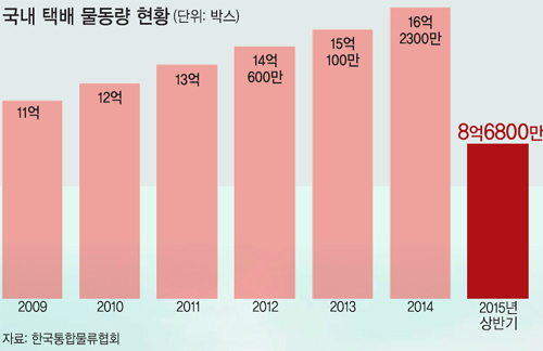 미주기업주식회사 이미지