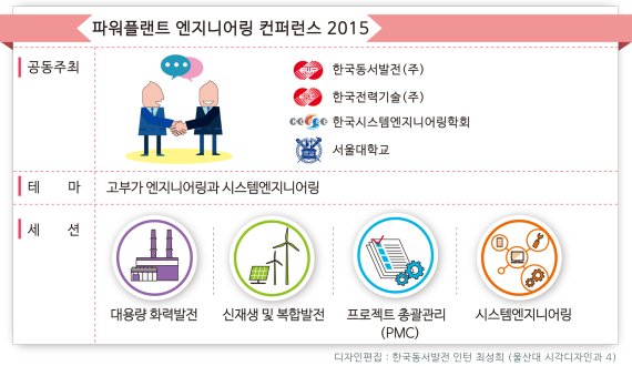 (주)서울엔지니어링 이미지