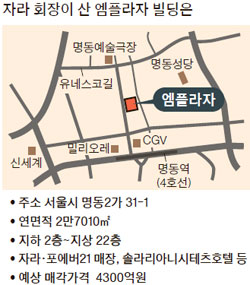 명동프라자 이미지