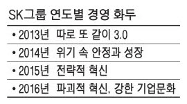 SK분식 이미지