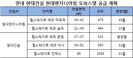 나루엔지니어링 이미지
