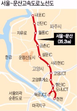 디지털문산 이미지