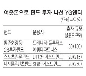 참존화장품 이미지