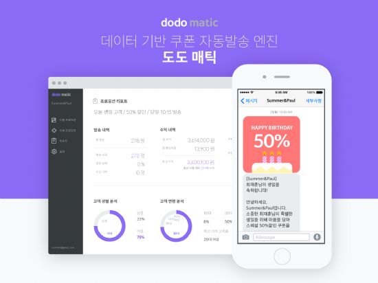 도도 이미지