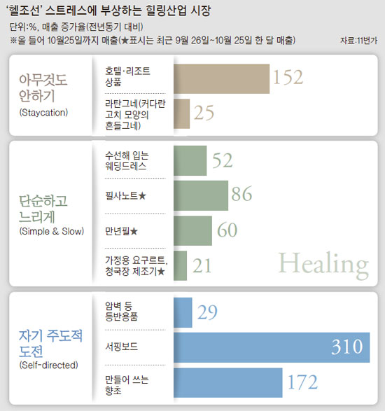 오늘 스파 이미지