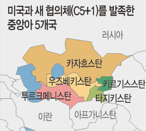 중앙자원 이미지