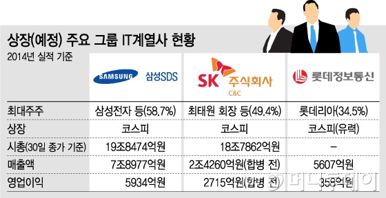 주식회사계열사 이미지