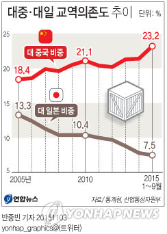 우리교역 이미지
