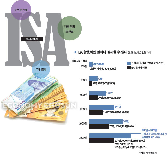 가나종합관리 이미지