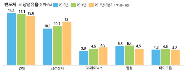 유니커뮤니케이션 이미지