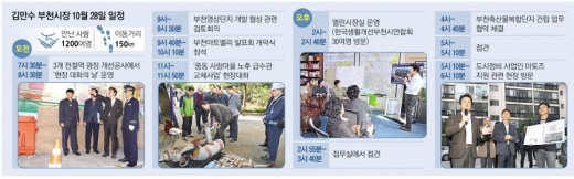 북부시장노점 이미지