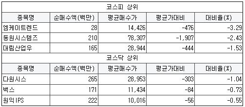 와이비네트워크 이미지