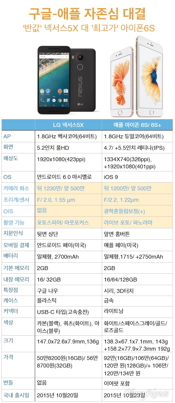 클라우드넥서스 이미지