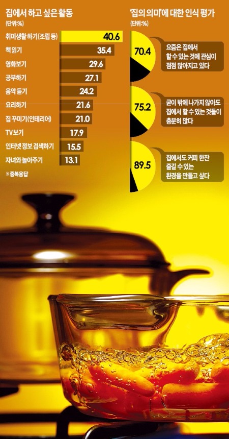 가꾸는시간 이미지