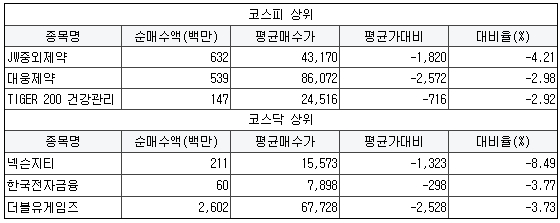 티엔에스네트웍스 이미지