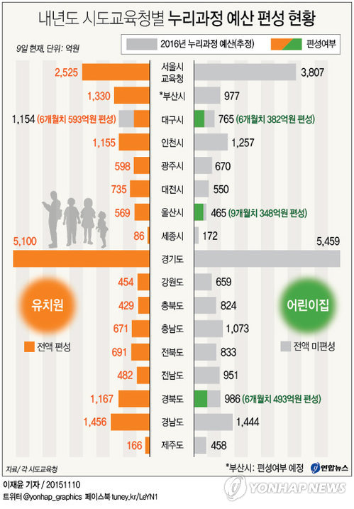 누리그래픽 이미지