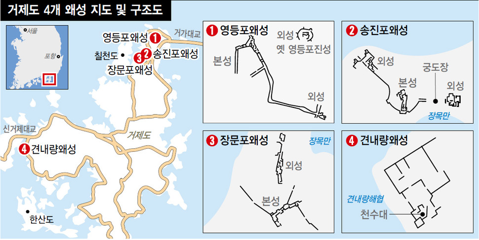 조선대패 이미지
