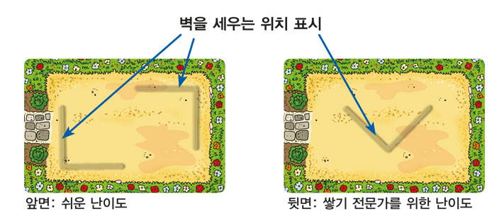 라이노 이미지