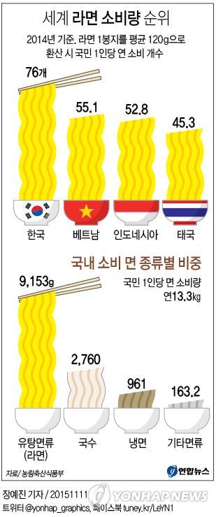 세계축산유통 이미지