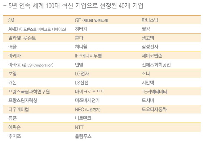 고산기업 이미지