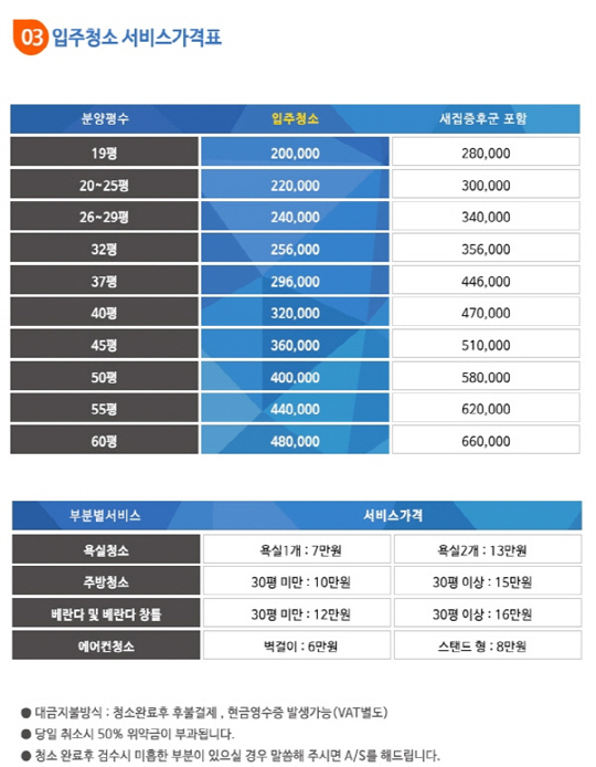 미스터크린 이미지