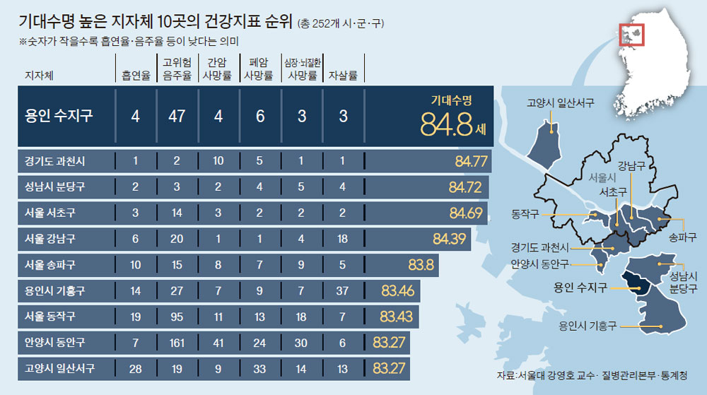 9988병원 이미지