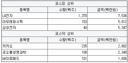 일양엔지니어링 이미지