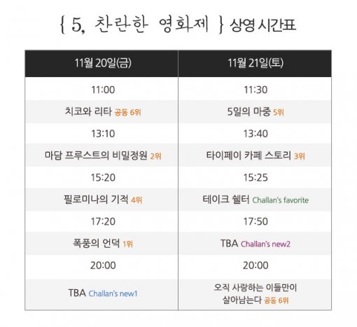 영화사 정원 이미지