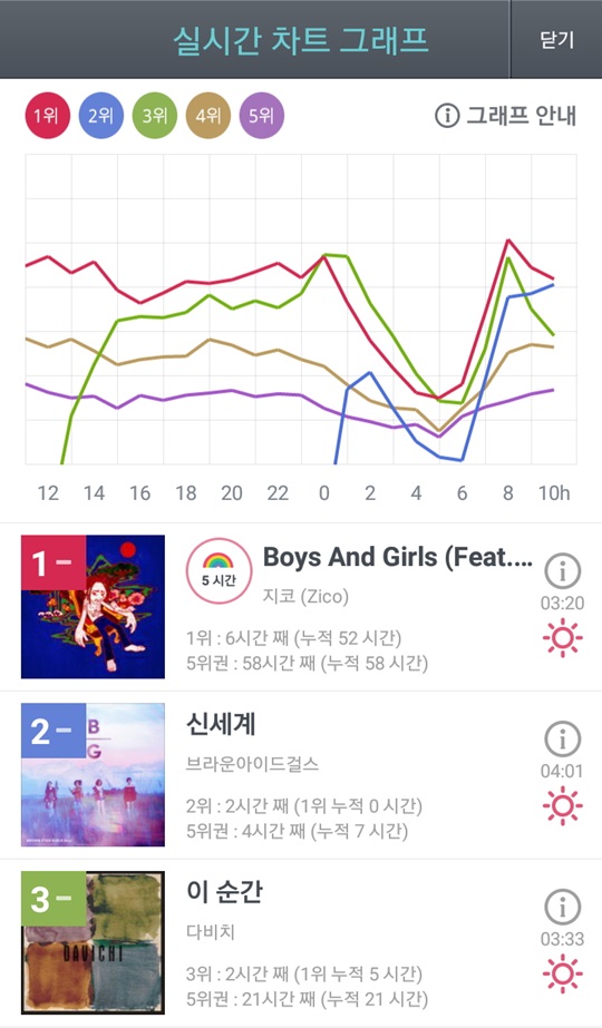 (주)지니서비스 이미지