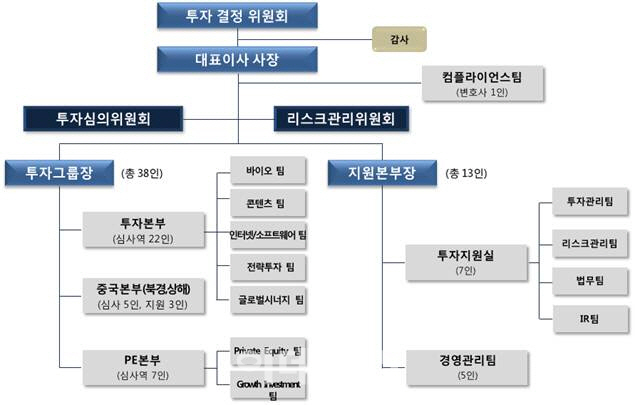 한투파트너스 이미지