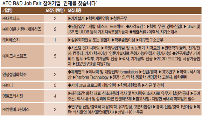 지이정보통신 이미지