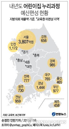 누리그래픽 이미지