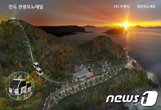 (주)비지엠 이미지