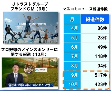 트러스트제이 이미지